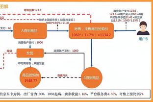 中国自己的库尔图瓦？国奥门将于金永身高2米，出自泰山青训