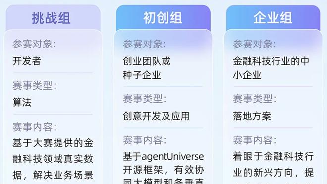 哈姆谈接下来三连客：大家都把能量补足 赛季是一个漫长的过程